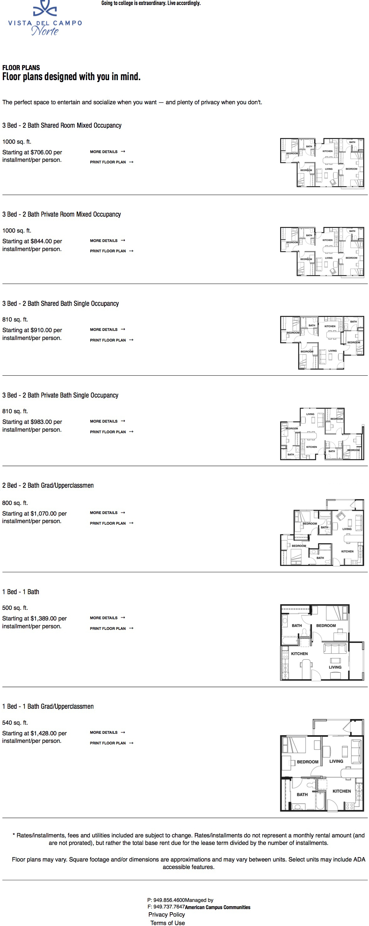 http://www.davisvanguard.org/wp-content/uploads/2017/05/Floor-Plans-Vista-del-Campo-Norte-Student-Housing-Irvine-CA.jpg