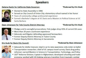 “Aggies Vote” Rally To Feature Candidates For California STATE Governor, Yolo COUNTY District Attorney And Davis City Council
