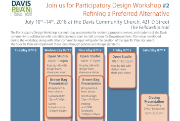 Downtown Participatory Design Workshop