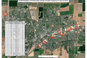 Analysis: Pool of Commercial Properties Shrinks Further in Davis If We Eliminate Two Key Sites