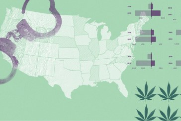 A Tale of Two Countries: Racially Targeted Arrests in the Era of Marijuana Reform