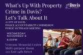 What’s Up with Property Crime in Davis?